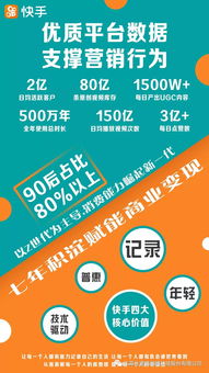 這幾款產(chǎn)品讓互聯(lián)網(wǎng)營銷推廣事半功倍，銷售不再愁