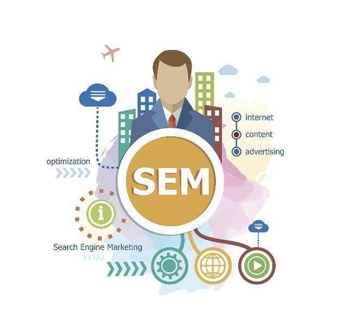 互聯(lián)網(wǎng)營(yíng)銷(xiāo)策略的幾個(gè)方法，趕緊學(xué)起來(lái)吧