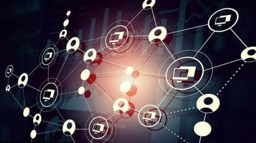 互聯(lián)網(wǎng)營(yíng)銷(xiāo)與銷(xiāo)售 適合推廣的產(chǎn)品類(lèi)型分析